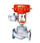 如何對(duì)調(diào)節(jié)閥進(jìn)行選型